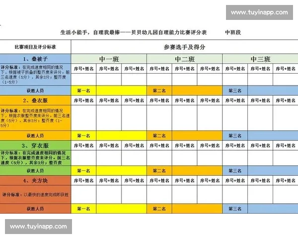 基于PPT比赛评分表的全面评价与优化方案研究