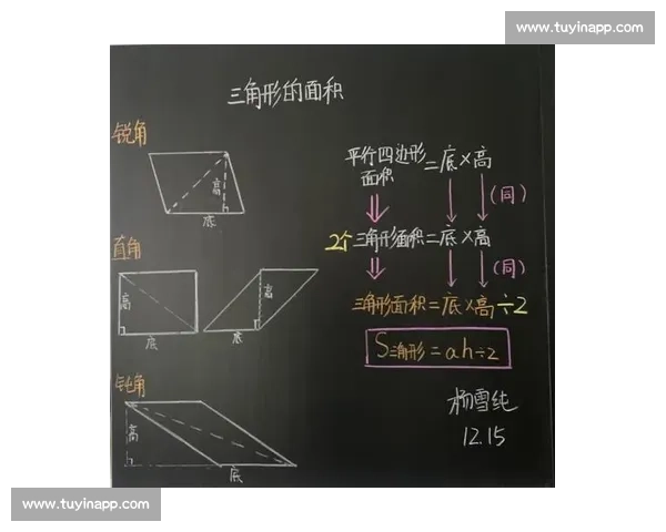 小学数学板书设计比赛：探索创意与教学相结合的艺术，提升学生学习兴趣与思维能力